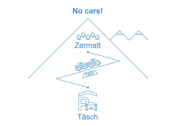 Appartamento Haus Bodmen B B 43 By Interhome Zermatt