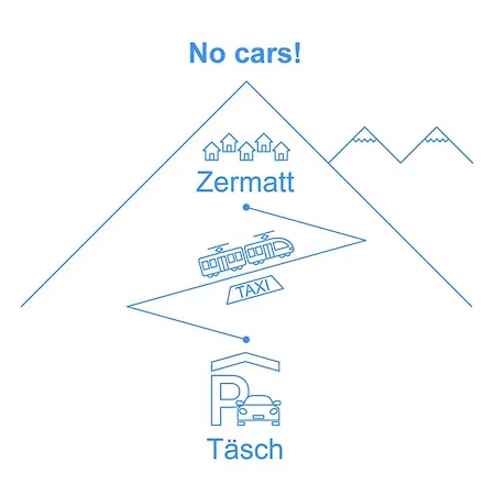 Apartman Haus Bodmen B B 43 By Interhome Zermatt